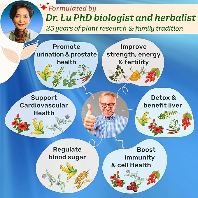 Dr. Lu’s Happy Tea for Guy | 100% Natural Energy Tea for Men | Supports Prostate, Vitality & Fertility | 11-Herb Blend with Maca, Corn Silk & Hibiscus in Corn Fiber Tea Bags Made in USA