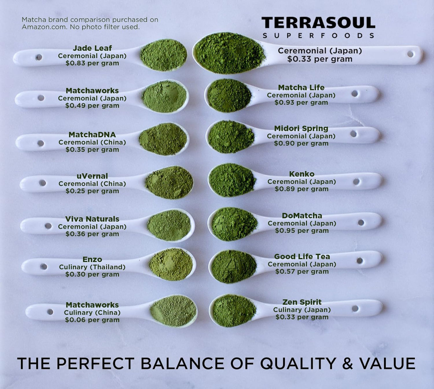 Terrasoul Superfoods Organic Matcha Green Tea (Ceremonial Grade in Miron Glass), 2.12 ounces (60g)