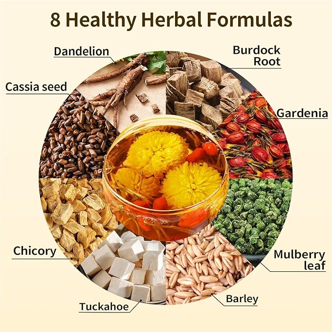 2Bags Chicory And Gardenia Tea Bags Kidney and Liver Tea chicory root Chinese tea With Tuckaho Gardenia Chicory Cassia Seed Mulberry Leaf Dandelion Burdock root Barley (2) Pack/50Bags)