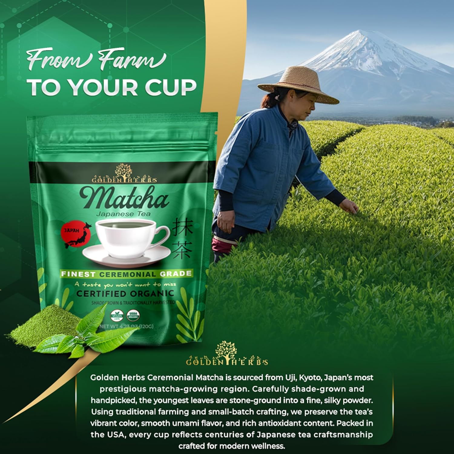 Golden Herbs Matcha Superior Ceremonial Blend Green Tea Powder from Uji, Kyoto, USDA Organic, Gluten-Free Vegan, 100% Pure Unsweetened, No Additivesm, Resealable Freshness Pouch (120 Grams, 4.23 OZ)