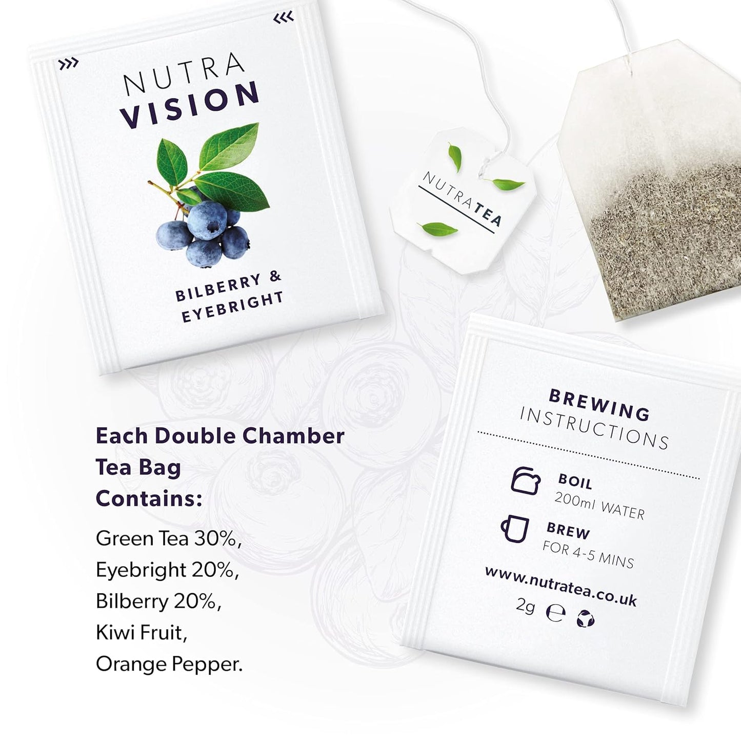 NUTRAVISION - Eye Health Tea – Includes Bilberry & Eyebright - For general and age-related eye health - 20 Enveloped Tea Bags - by Nutra Tea - Herbal Tea