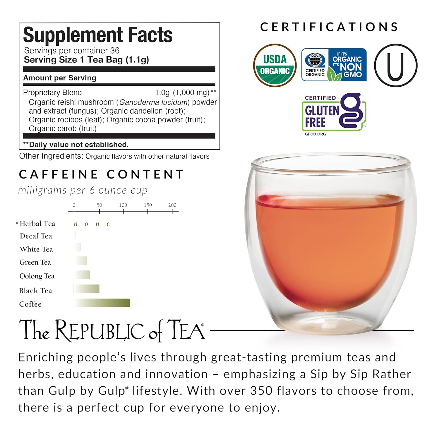 The Republic of Tea SuperShroom Calm Reishi Herbal Tea, Organic Rooibos, Cocoa and Dandelion Root Blend, Low Caffeine, Unbleached Tea Bags in Reusable Tin, 36 Count