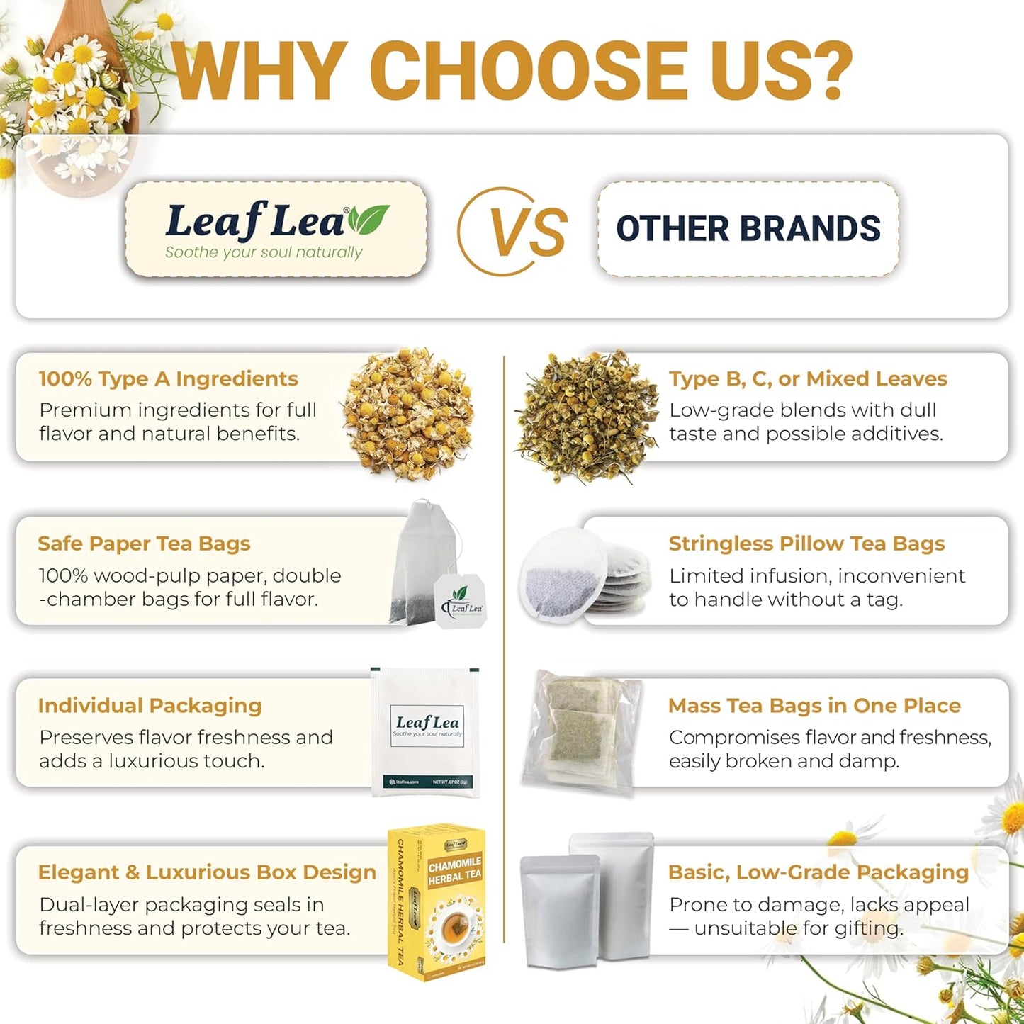 LeafLea 40 Chamomile Tea Bags, Herbal Tea from Chamomile Flowers, Gentle Floral Scent, Clean Smooth Finish, For Evening Wind-Down & Bedtime Routine, Caffeine-Free, Sugar-Free, Individually Wrapped