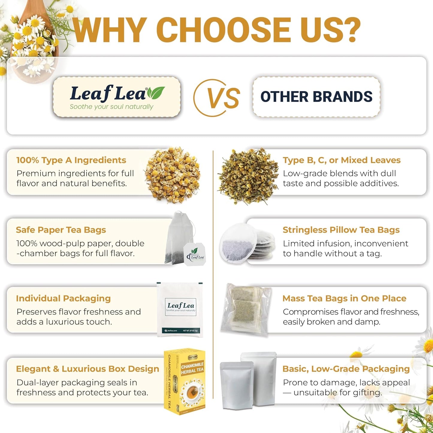 LeafLea Chamomile Herbal Tea Bags, Evening Bedtime Routine, 40 Count | From Chamomile Flowers, Gentle Floral Scent, Clean Smooth Finish, Caffeine-Free, Sugar-Free, Individually Wrapped
