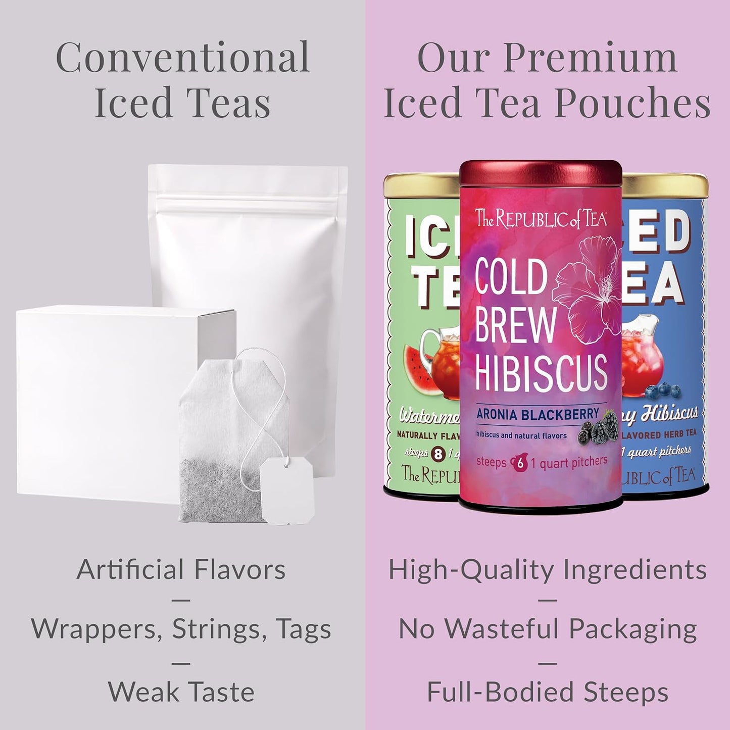 The Republic of Tea Cold Brew Hibiscus Aronia Blackberry Iced Tea, 6 Ct | Herbal Tea, Caffeine Free, Cold Brew Hibiscus with Dark Berry Flavor, Rosehips and Aronia Berry Bits