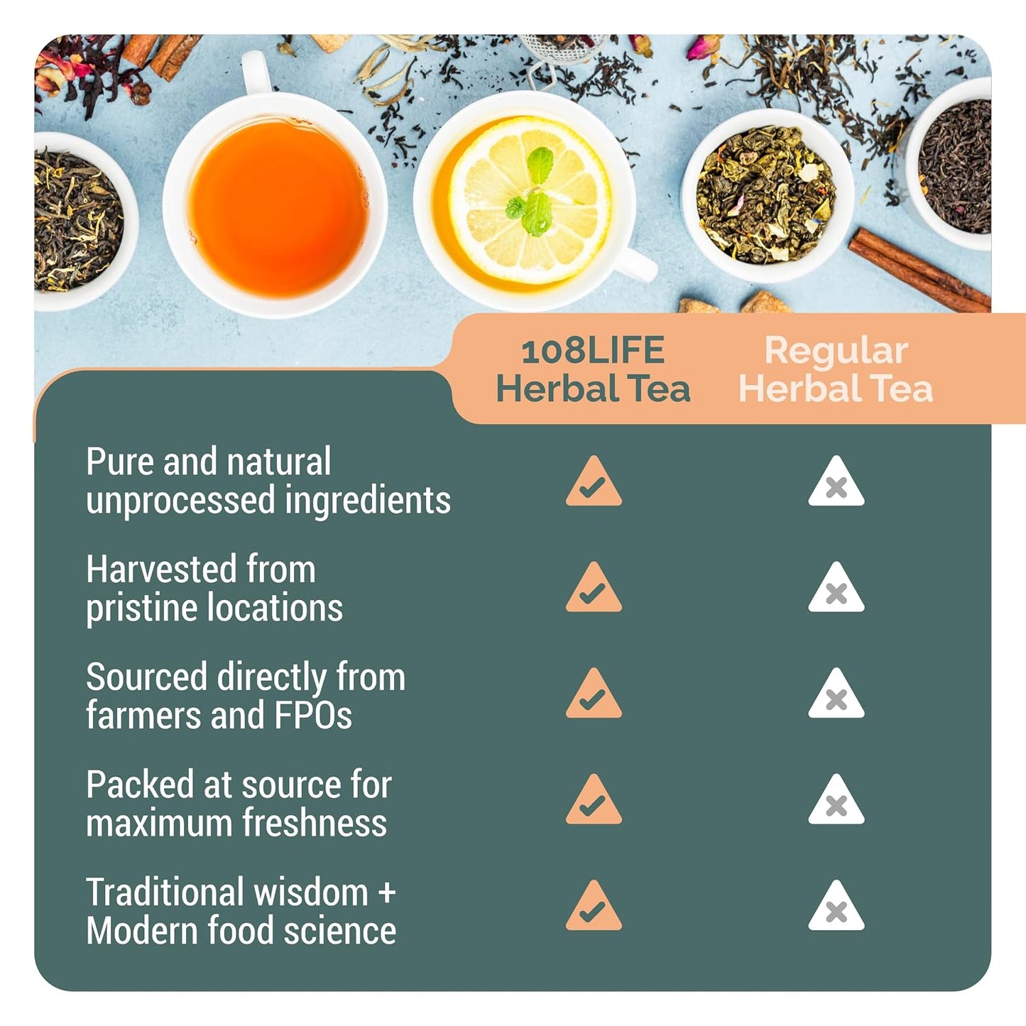 108LIFE Herbal Tea Bags - Caffeine Free 30 Count - Hibiscus Lemon Ginger | Supports Digestion &amp; Immunity, Vibrant Zesty Detox, Natural Aroma, Caffeine-free SuperFoods Biodegradable Pyramid Tea Bags