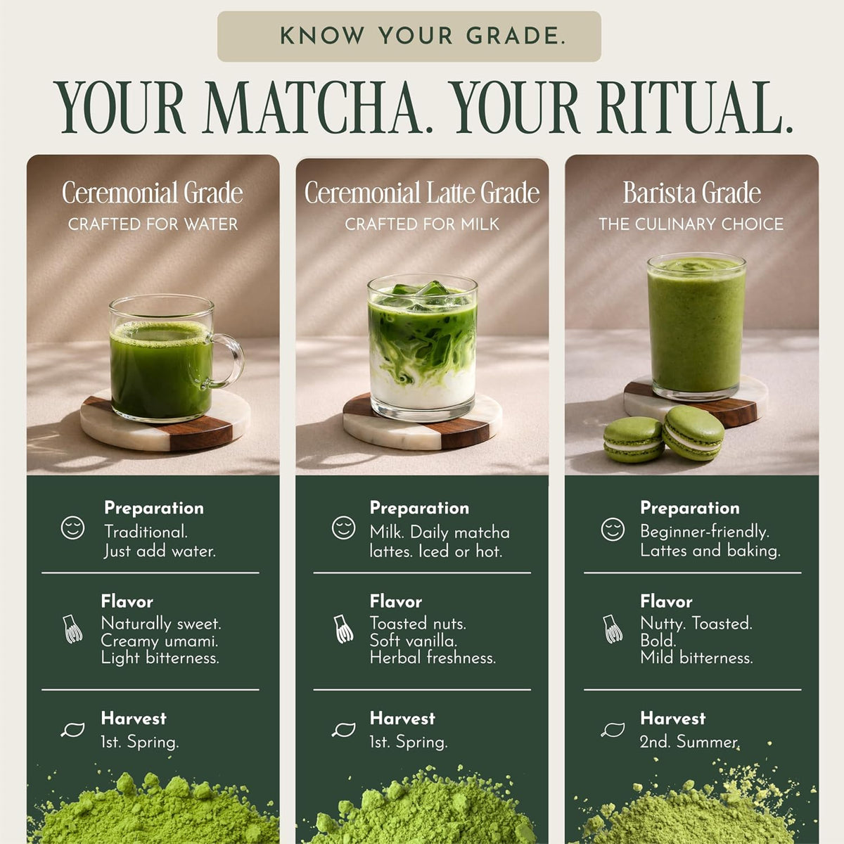 Encha Matcha Powder, Organic Ceremonial Grade, 500g/1.1lbs Bulk Size