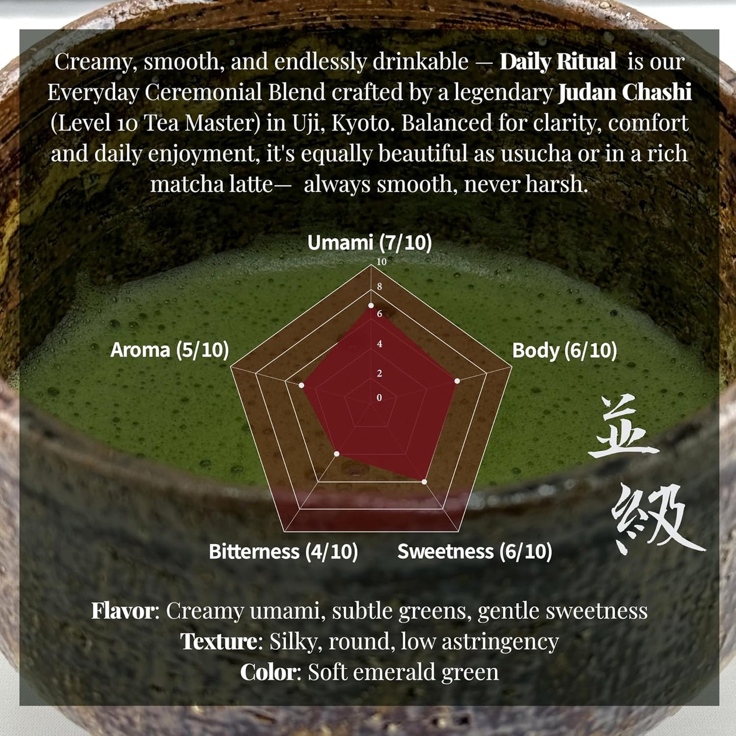 Origin Uji Daily Ritual Ceremonial Grade Matcha, Level 10 Tea Master Blend, First Harvest, Stone-Ground Japanese Green Tea from Uji, Kyoto, Japan