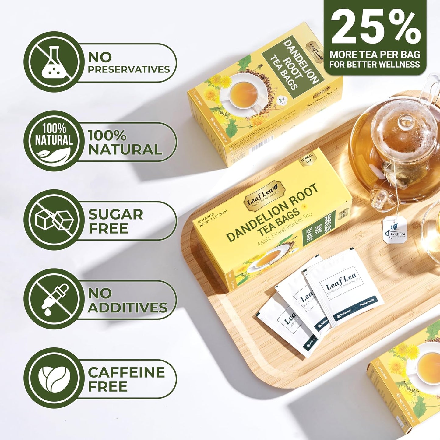 LeafLea 80 Dandelion Tea Bags, All Natural Dandelion Root Tea, Supports Digestion &amp; Immune Health, Caffeine-Free, Vegan, No Sugar, Individually Wrapped Tea Bags, 2 Pack