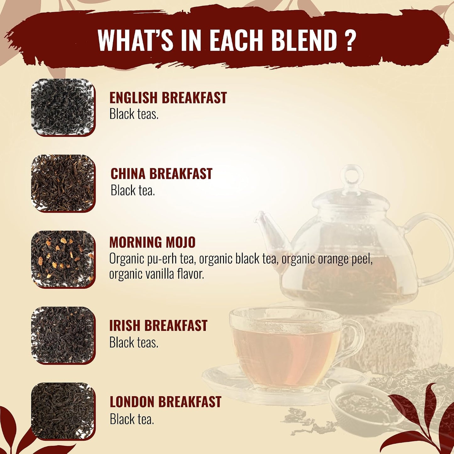 Tea Runners Breakfast Teas Variety Pack – English Breakfast, London Breakfast, Irish Breakfast, China Breakfast &amp; Morning Mojo – Premium Loose Leaf Black Tea Sampler – 0.75 oz Each, Pack of 5