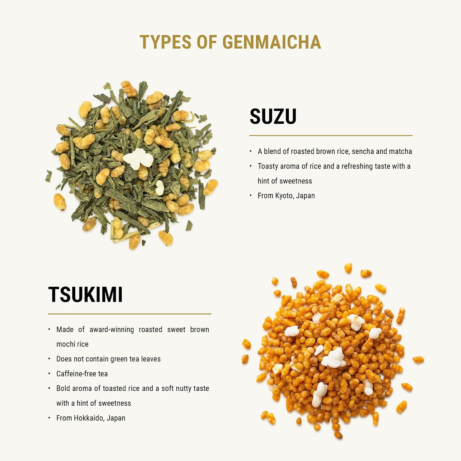 Senbird Loose Brown Rice Green Tea with Matcha - Genmaicha Suzu (3.5oz) | Kyoto sencha blended with roasted rice and mat