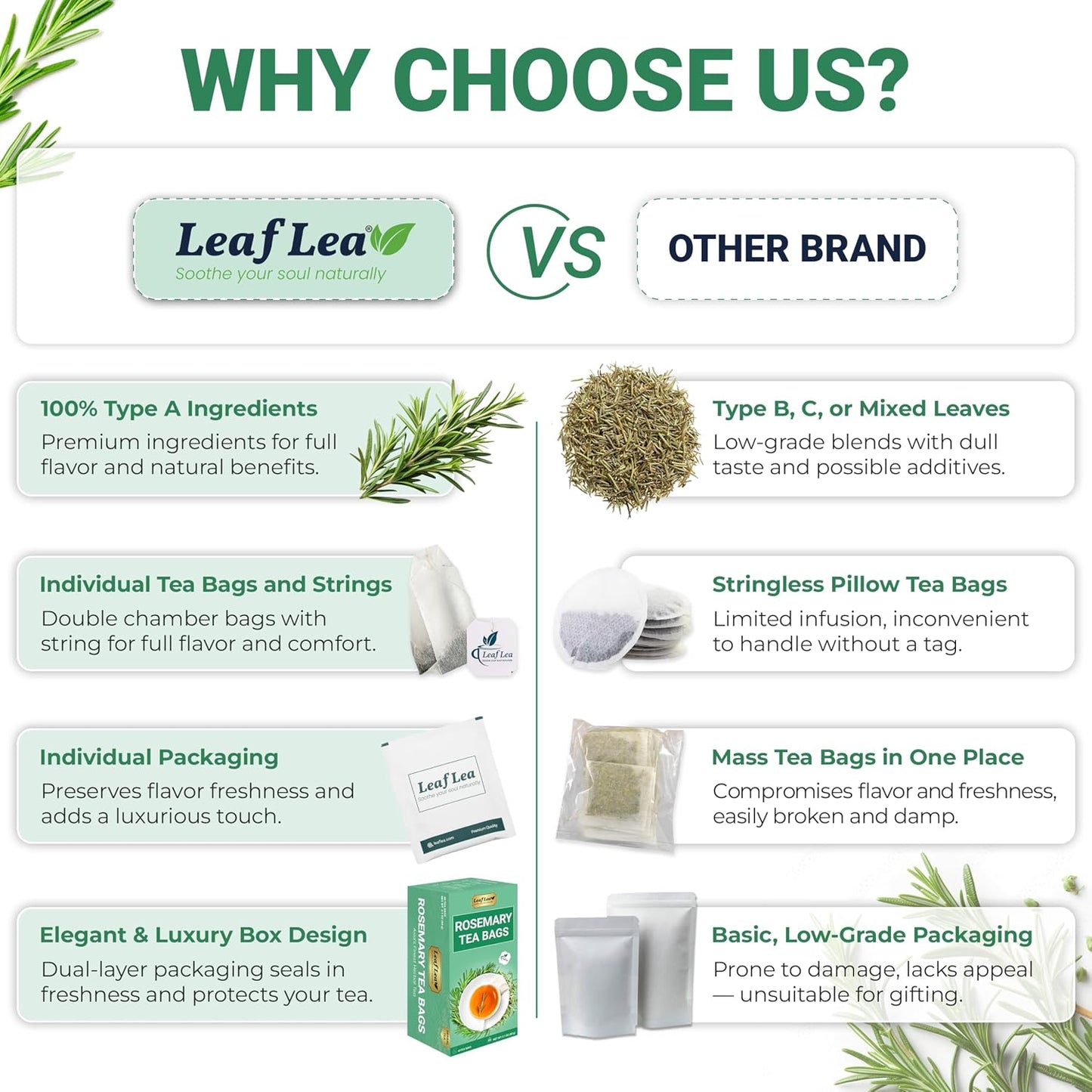 LeafLea Rosemary Tea Bags, Single-Ingredient Rosemary Leaf Tea, 80 Count