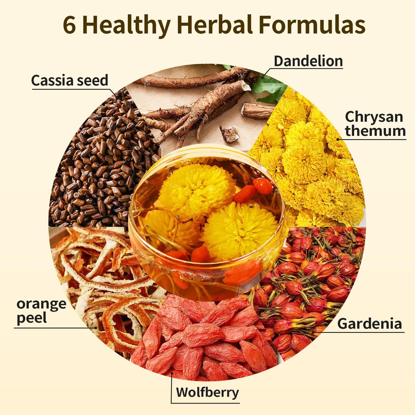 ZenVitality® Organic Dandelion Wolfberry Tea Bags Natural Support Kidney &amp; Liver, Detox &amp; Wellness Tea With Chrysanthemum, Goji Berry, Gardenia, Cassia Seed, Orange Peel, Dandelion Leaf Tea 120g