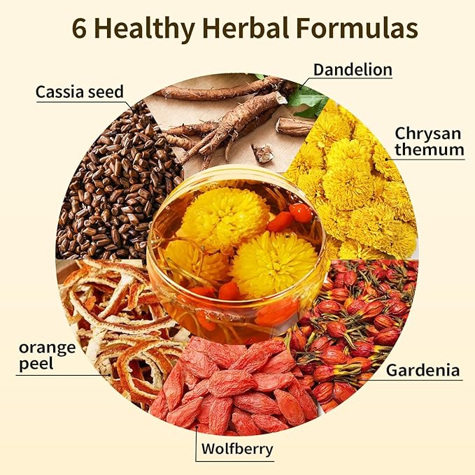 ZenVitality® Organic Dandelion Wolfberry Tea Bags Natural Support Kidney & Liver, Detox & Wellness Tea With Chrysanthemum, Goji Berry, Gardenia, Cassia Seed, Orange Peel, Dandelion Leaf Tea 120g