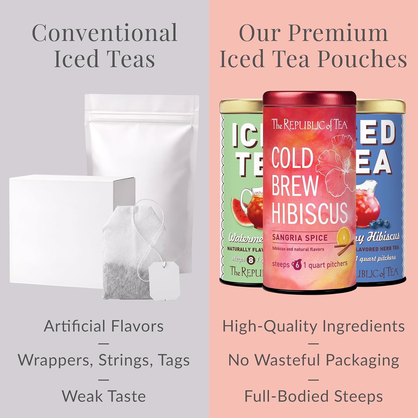 The Republic of Tea Cold Brew Hibiscus Sangria Spice Herbal Iced Tea, 6 Ct | Caffeine Free, Cold Brew Hibiscus with Citrus, Cinnamon and Ginger Spice, No Boiling Water Needed