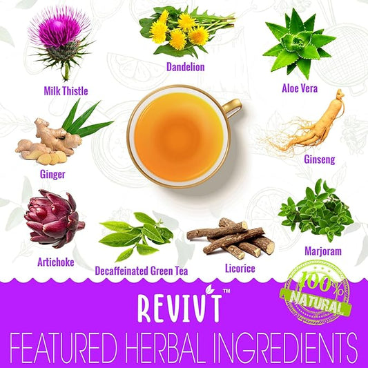 Revivt Herbal Tea - Natural & Digestive Support, Herbal Blends with Milk Thistle, Artichoke, Liquorice, Caffeine Free, 14 Day Supply