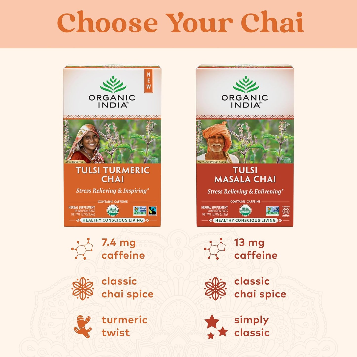 Organic India Tulsi Turmeric Chai Tea - Herbal Tea Bags with Caffeine, Ginger Root, Cinnamon, Holy Basil, Stress Relieving and Energizing, Immune Support, Helps Digestion - 18 Count, Pack of 6 | Turmeric Ginger Tea, Holy Basil, Black, Immune Support, Aids