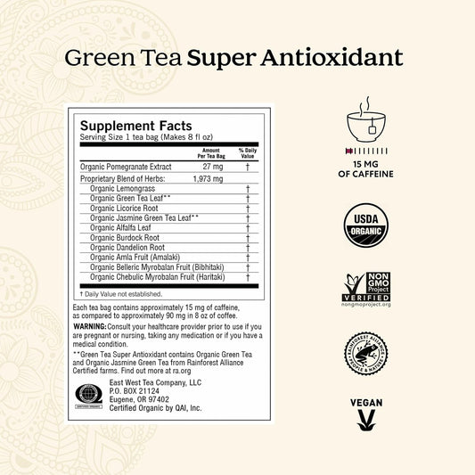 Yogi Green Tea Super Antioxidant, 16 Tea Bags (4 Pack)