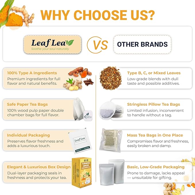 LeafLea 240 Turmeric Ginger Tea Bags, 100% Natural Herbal Blend with Cinnamon, Supports Digestion and Immune Health, Warm and Spicy Flavor, Sugar-Free, Caffeine-Free, Non-GMO, Pack of 6