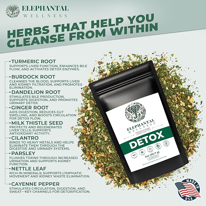 Elephantal Wellness Premium Herbal Tea – Traditional Blend with Turmeric, Nettle & Milk Thistle, Handmade