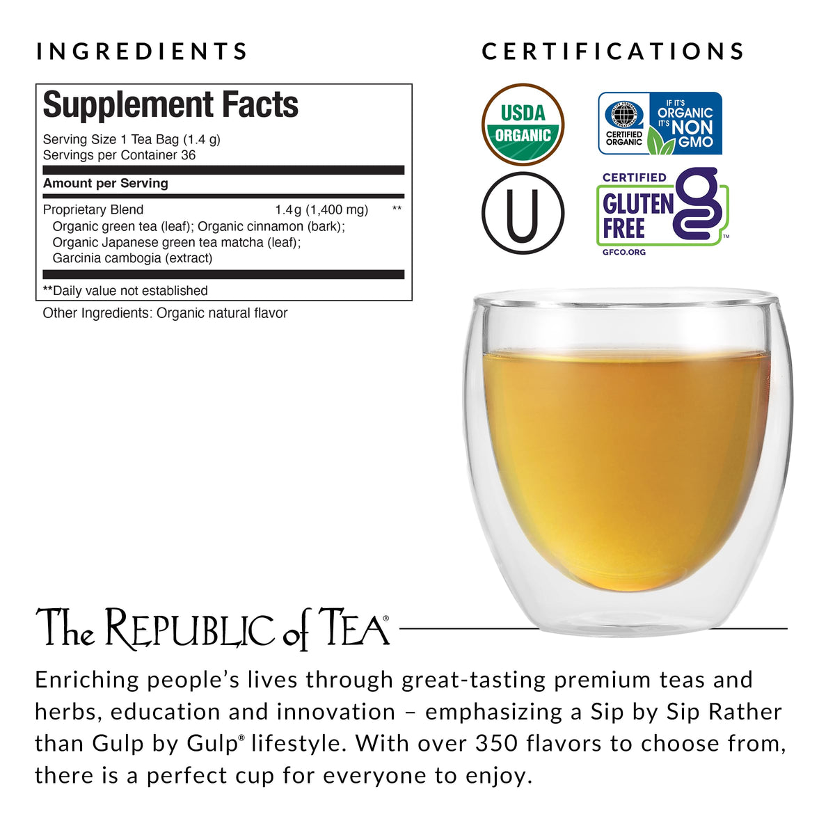 The Republic of Tea SuperGreen Organic Lean Green Tea, 36 Count