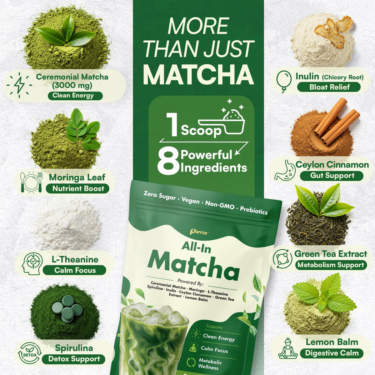 Parrox Ceremonial Grade Matcha Powder with Moringa & L-Theanine, Japanese, 2 Pack