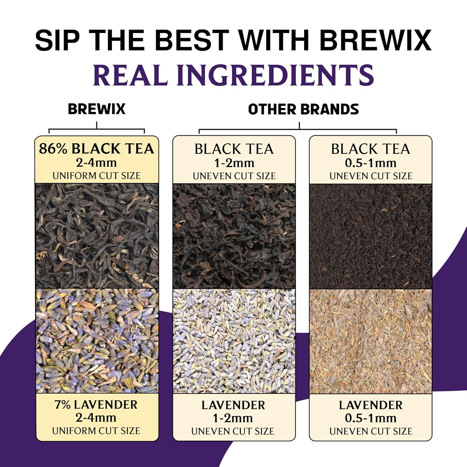 BREWIX, Earl Grey with Lavender Tea, Picnic in Paris Black Tea (25 Pyramid Tea Bags) | Black Tea with Bergamot, Lavender and Vanilla Notes | Gourmet Tea