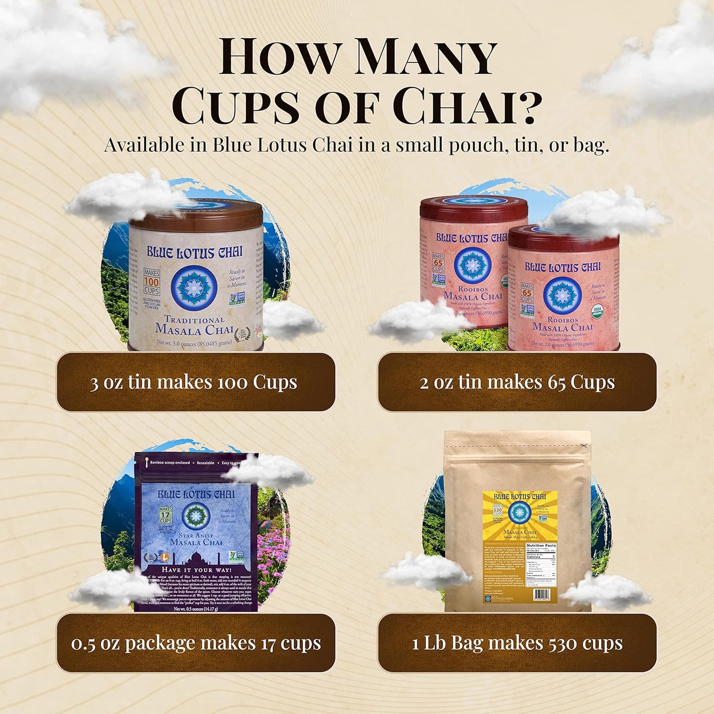 Blue Lotus Chai - Golden Masala Flavor Chai - Makes 100 Cups - 3 Ounce Masala Spiced Chai Powder with Organic Spices - Instant Indian Tea No Steeping - No Gluten