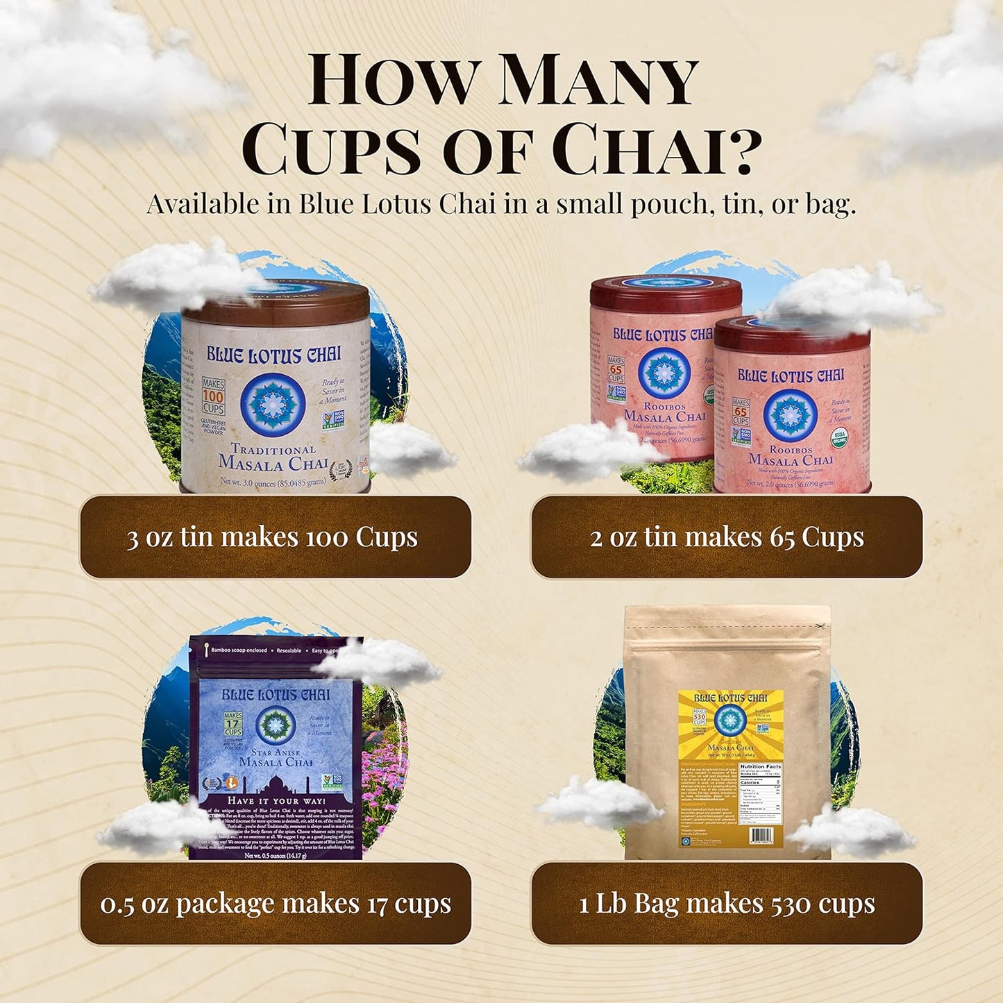 Blue Lotus Chai - Traditional Masala Chai - Makes 100 Cups - 3 Ounce Masala Spiced Chai Powder with Organic Spices - Ins
