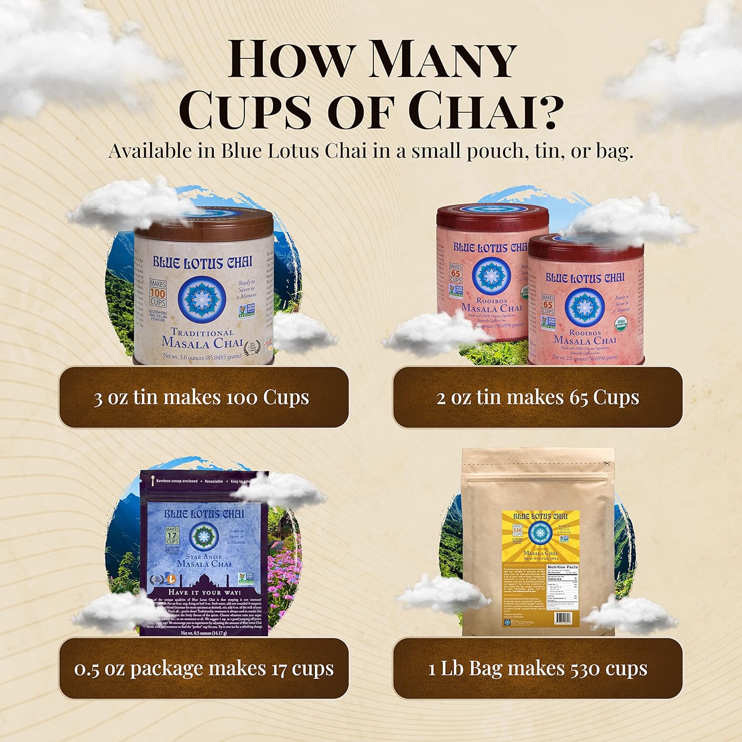 Blue Lotus Chai - Traditional Masala Chai - Makes 100 Cups - 3 Ounce Masala Spiced Chai Powder with Organic Spices - Ins