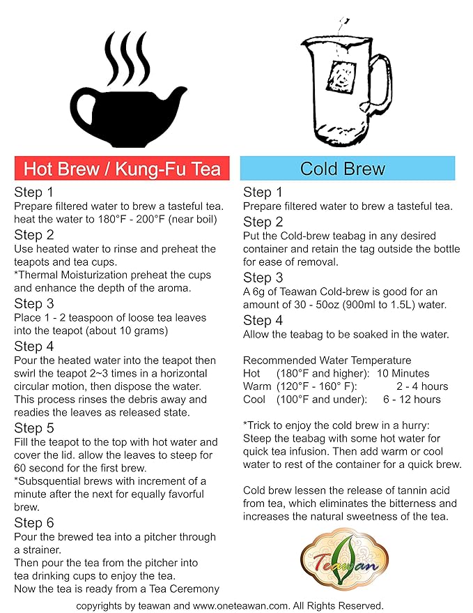 Teawan Traditional Medium Roast Oolong Loose Tea Leaves - 150G 熟香烏龍