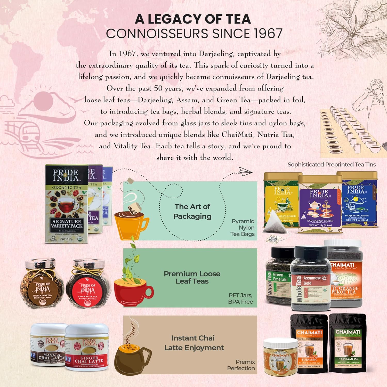 Pride of India Earl Grey Bergamot Black Tea 25g (0.9 oz) – 15 Tea Bags Individually Wrapped | Full Leaf Assam Black Tea for Hot or Iced Drinks | Citrus Flavor, High Caffeine & Single Estate Certified Tea