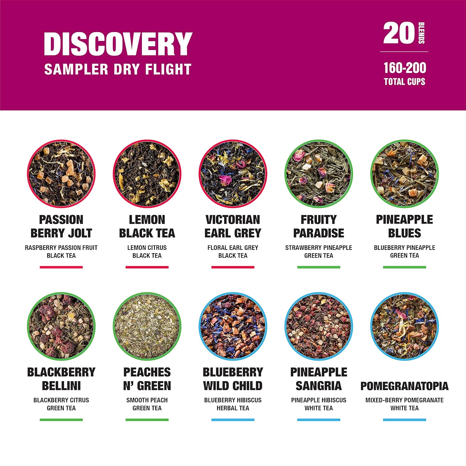 Tiesta Tea - Discovery Tea Sampler Dry Flight Set and Brewbasket Infuser Bundle, 20 Sample Pouches with Green, Herbal, Black & Chai Tea, 5oz Reusable Stainless Steel Strainer Brewbasket