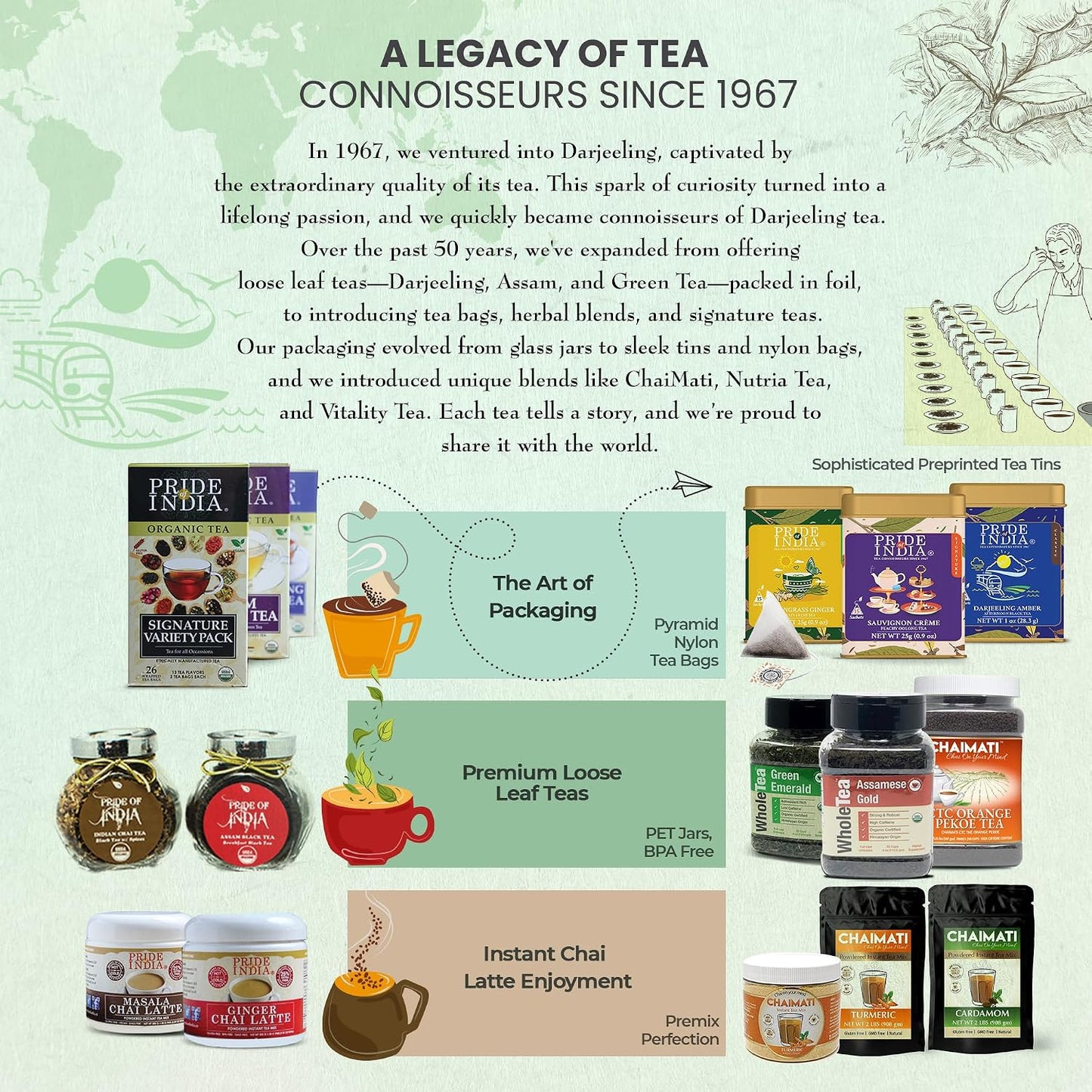 Pride of India Holy Basil Herbal Tea – 30 Pyramid Tea Bags (2 PACK) | Individually Wrapped Pure Tulsi Leaf Divine Healing Tea for Daily Calm &amp; Mindful Living | Caffeine Free