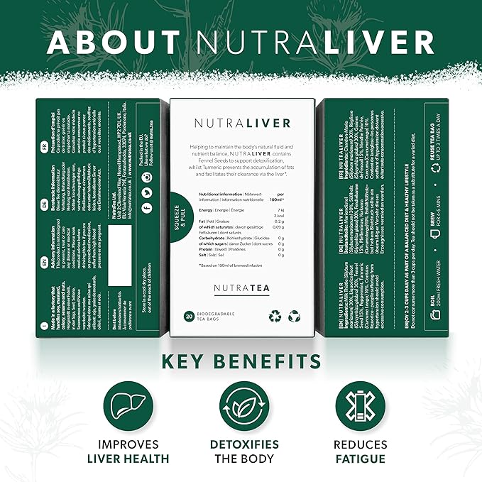 NUTRALIVER Liver Detox Tea - Cleanse & Support with Milk Thistle, Turmeric & Fennel - 60 Enveloped Tea Bags - Herbal Tea - 3 Pack by Nutra Tea