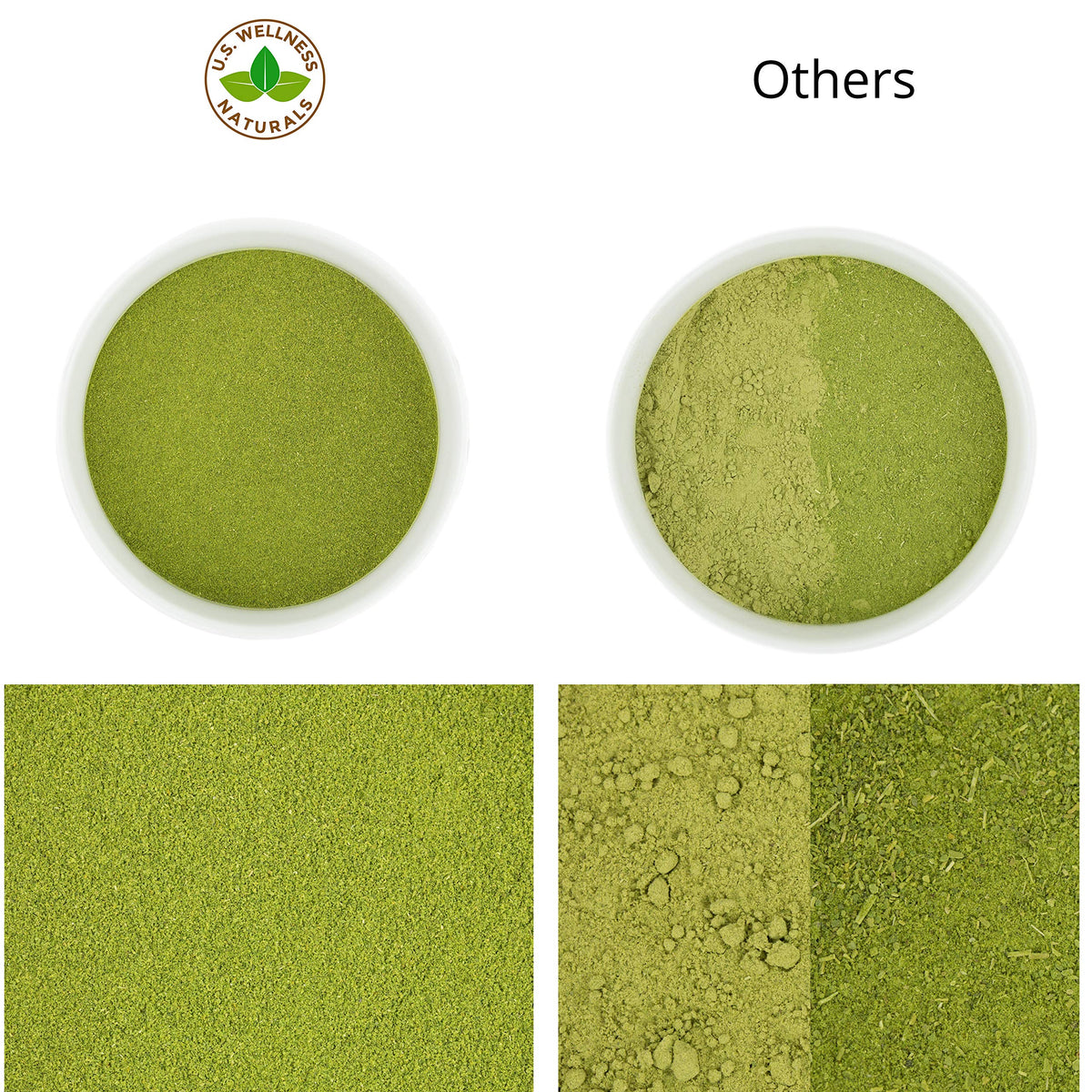 U.S. Wellness Naturals Moringa Powder 1LB (16Oz) 100% Certified Organic| 100% Pure Moringa Leaf NO Stems| - Raw from India